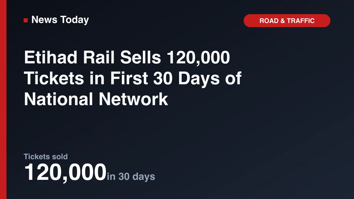 Etihad Rail Sells 120,000 Tickets in First 30 Days of National Network